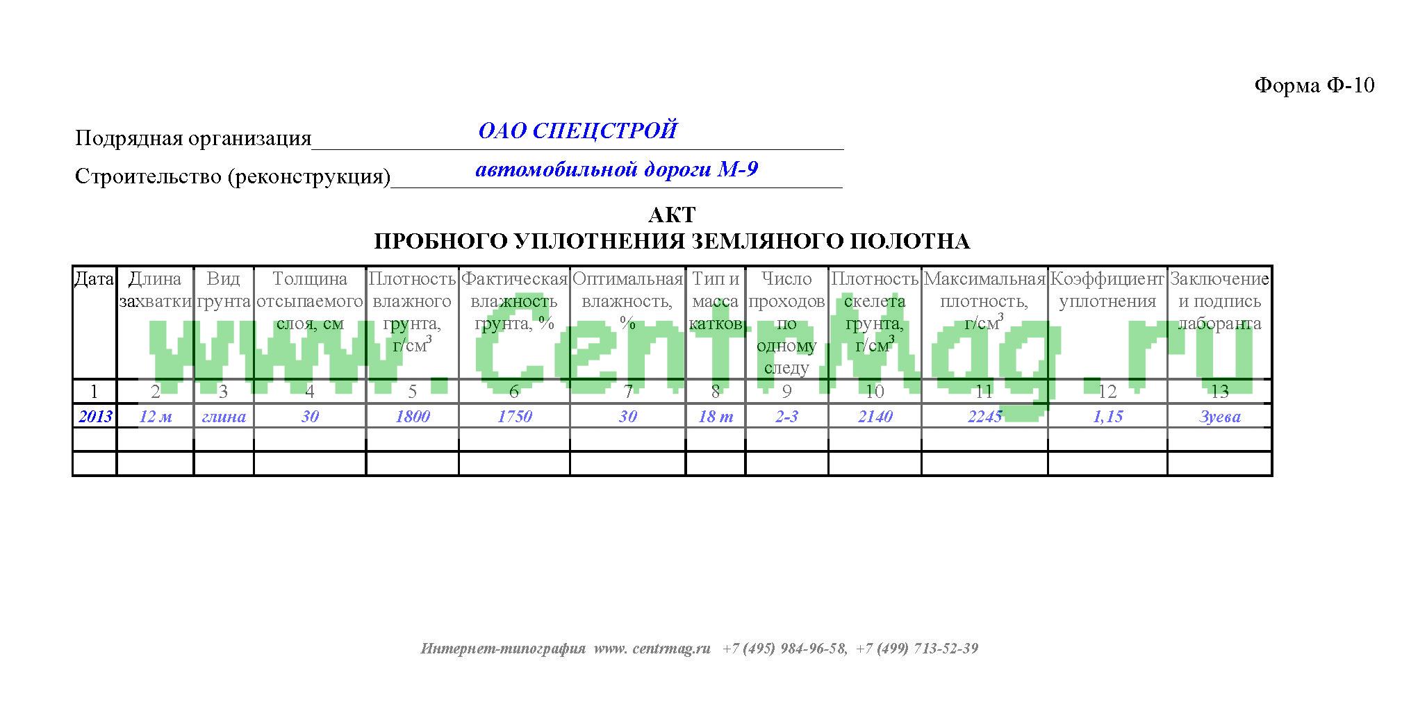 Акт уплотнения песка образец