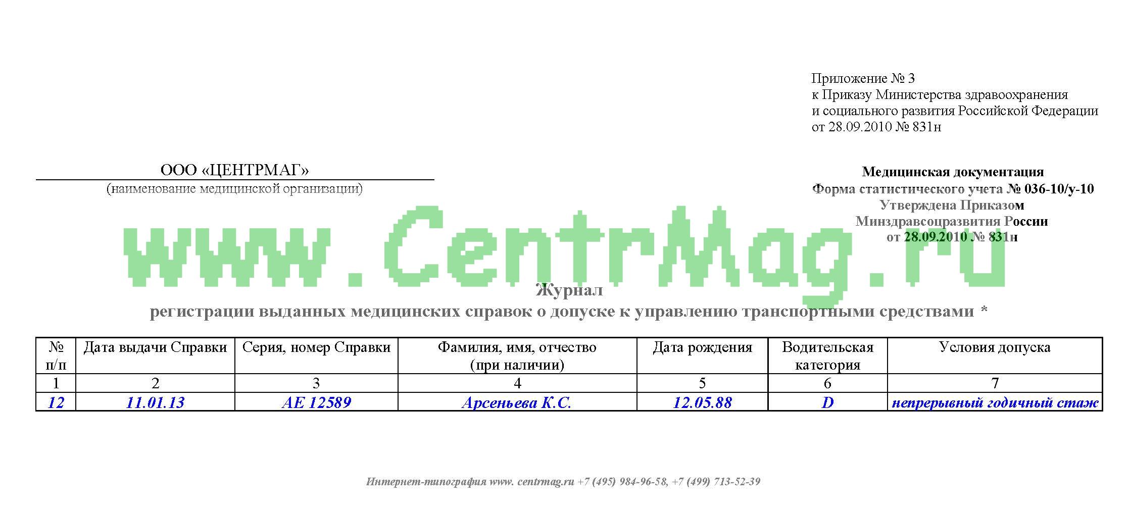 Журнал регистрации выданных копий выписок справок тематических материалов заполненный образец