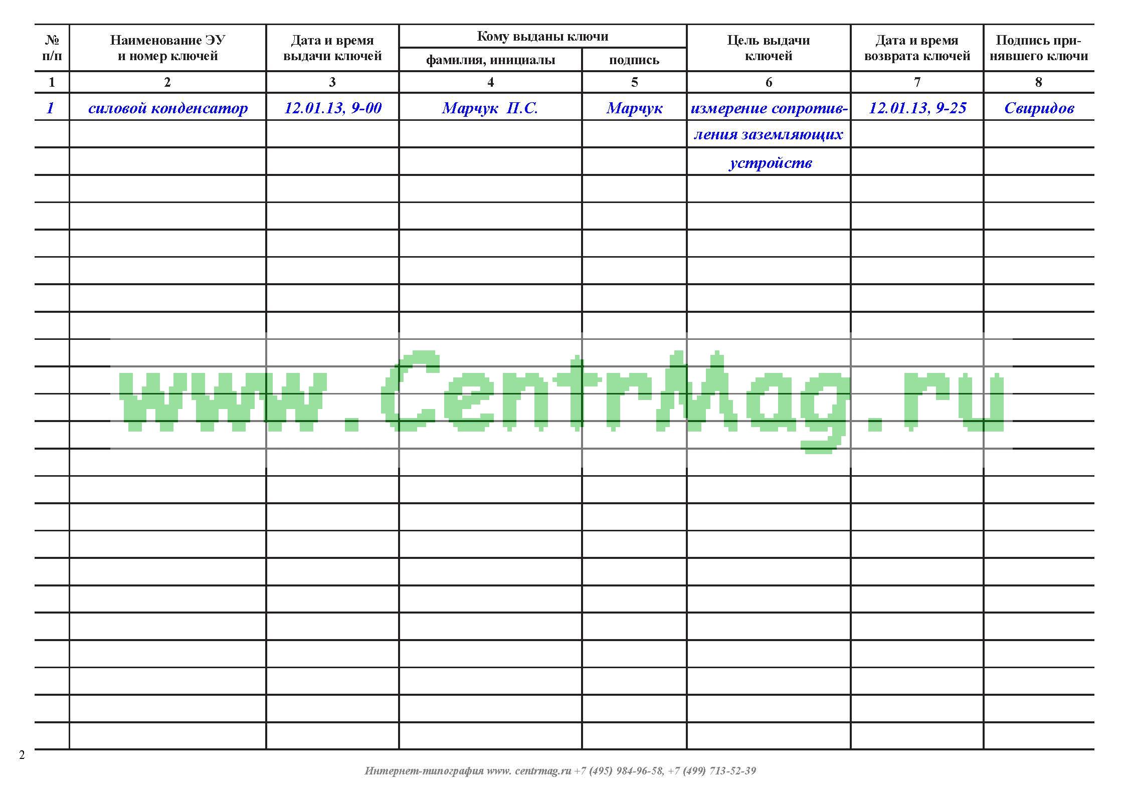Выдача ключ образец. Форма журнала выдачи ключей от электроустановок. Типовой журнал на выдачу ключей от электроустановок. Журнал выдачи и возврата ключей от электроустановок образец. Пример заполнения журнала выдачи ключей.