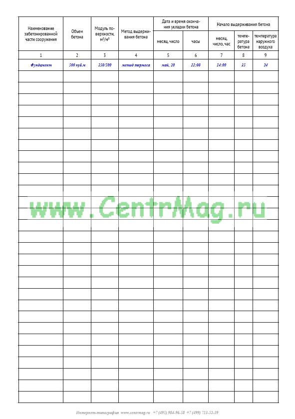 Журнал учета бетона