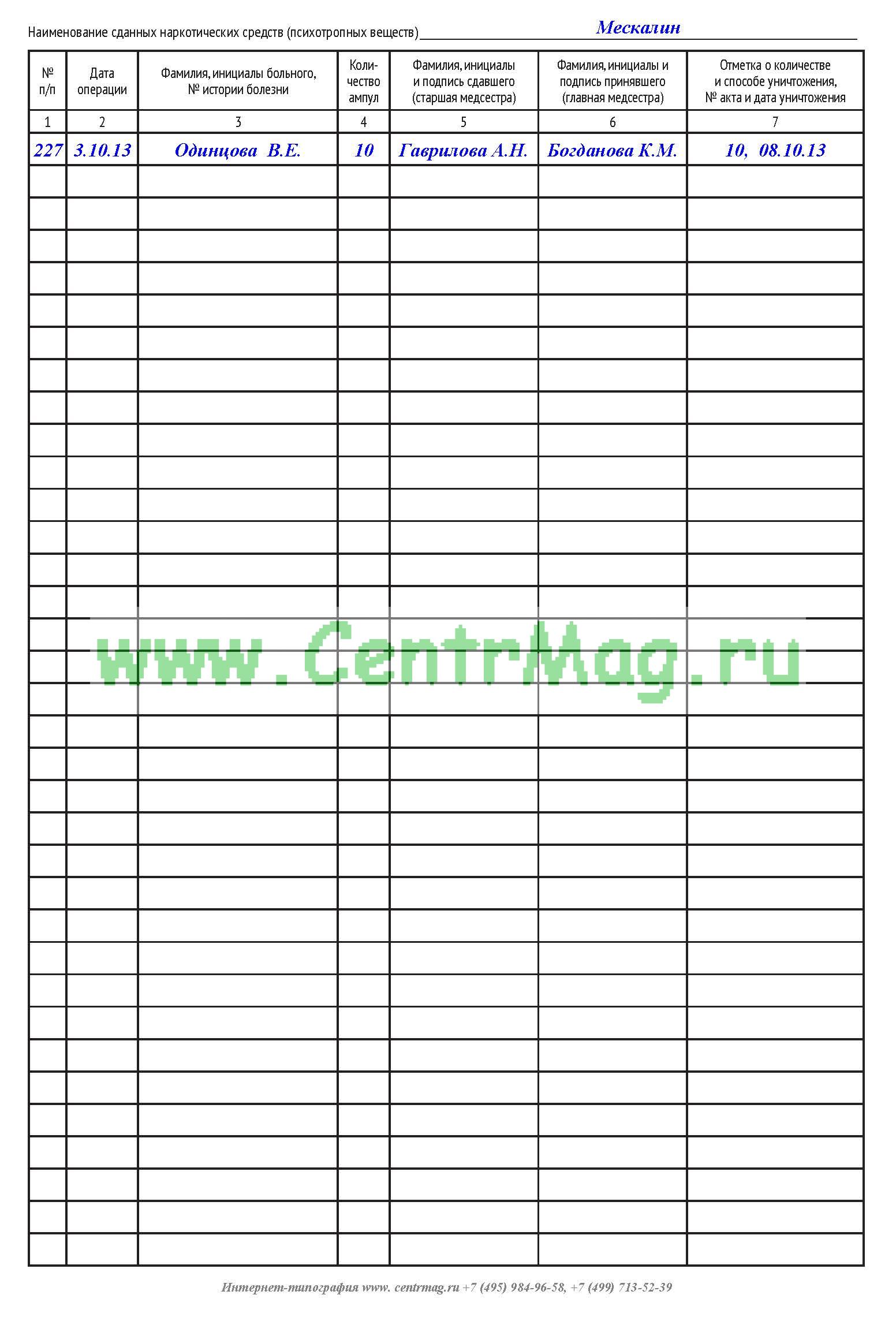 Журнал по прекурсорам 2022 образец