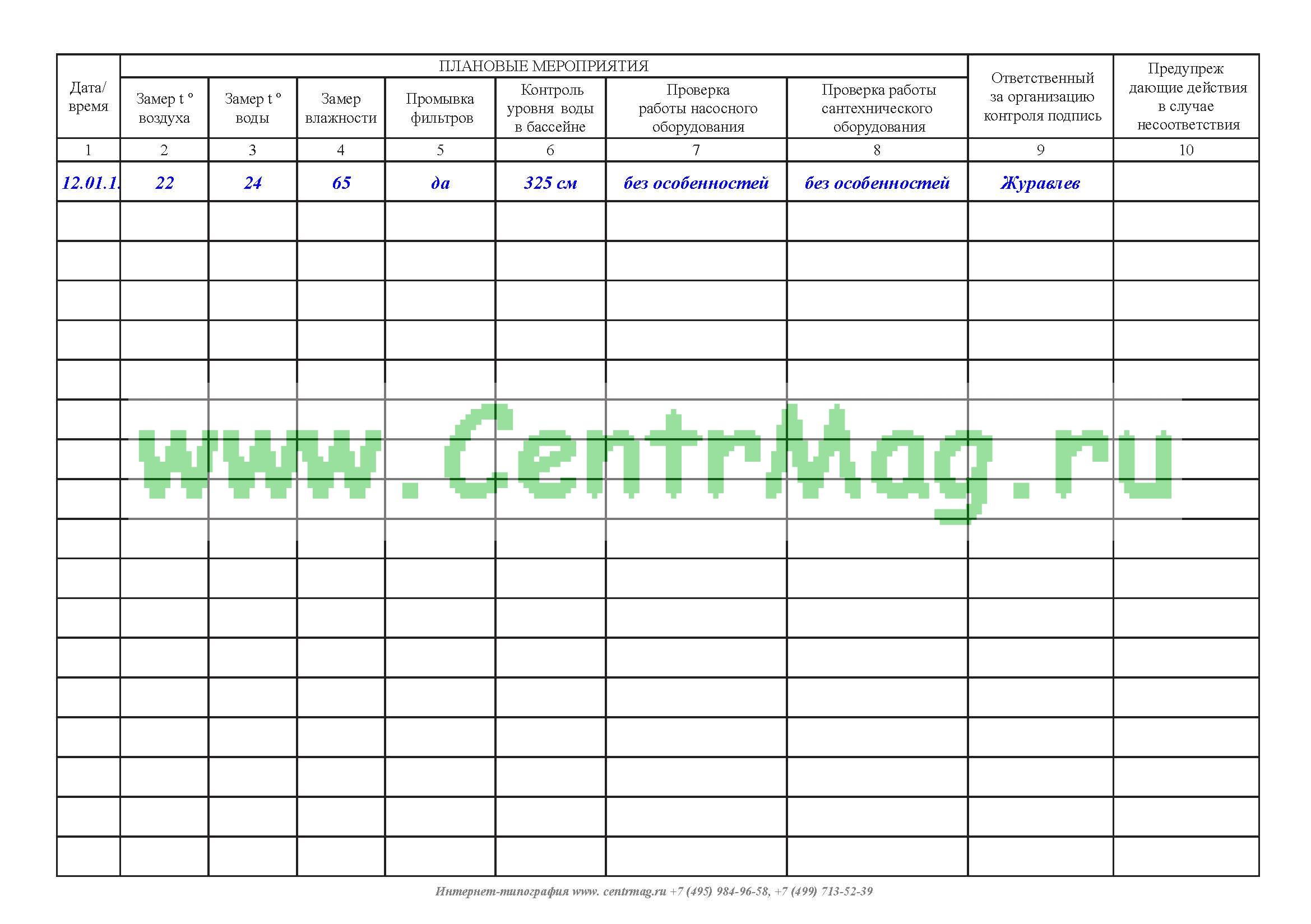 Журнал регистрации результатов контроля воды очищенной