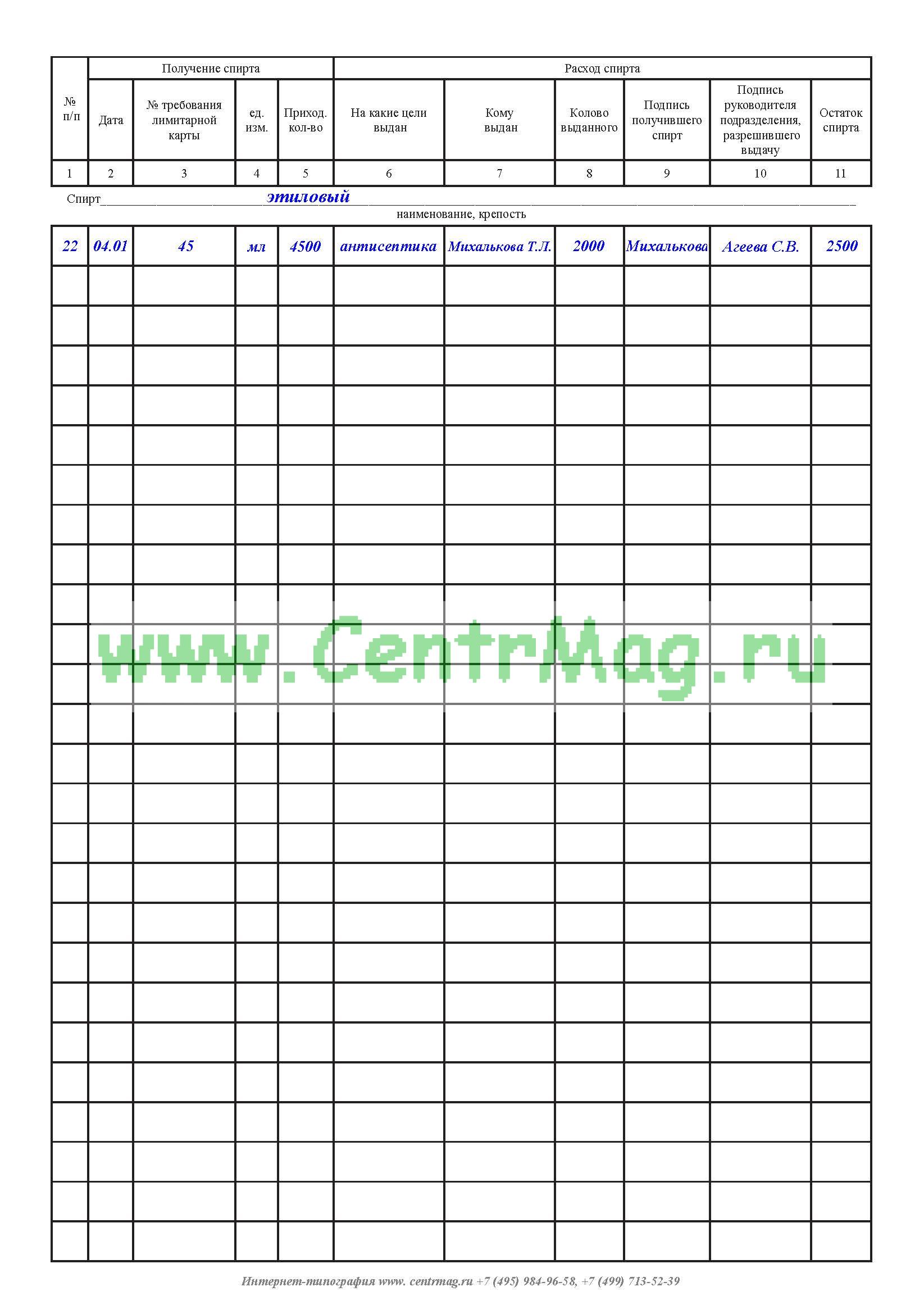 Образец заполнения журнала учета спирта