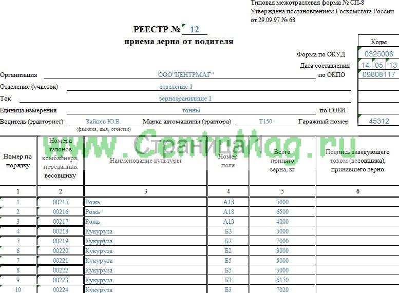 Форма сп 1 образец заполнения