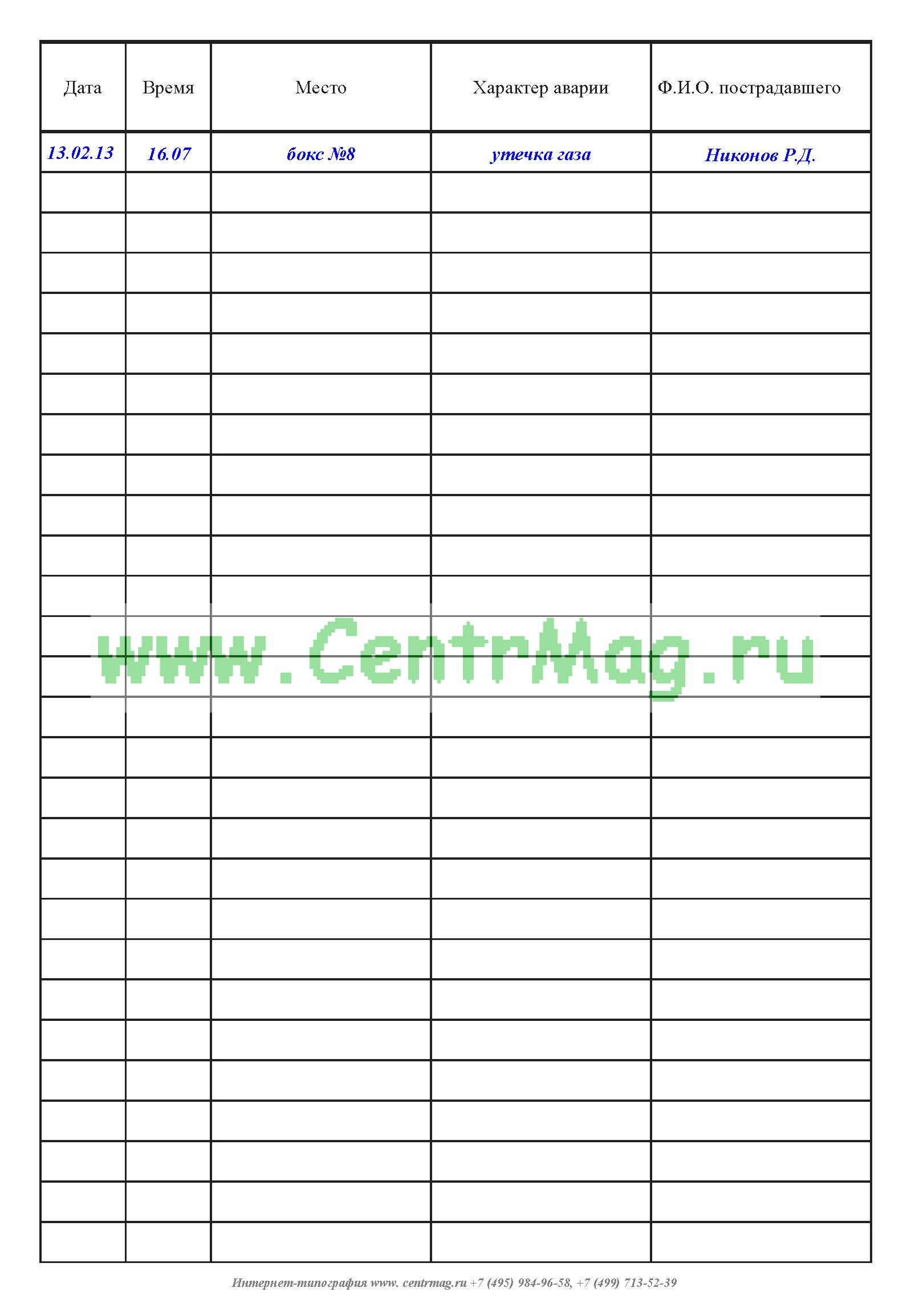 Журнал биологических аварий образец