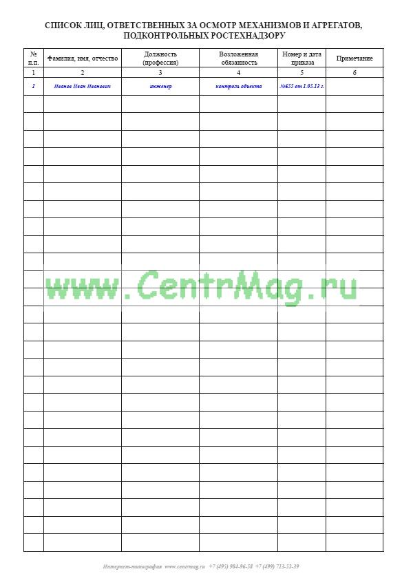 Журнал периодических осмотров подъемных сооружений образец
