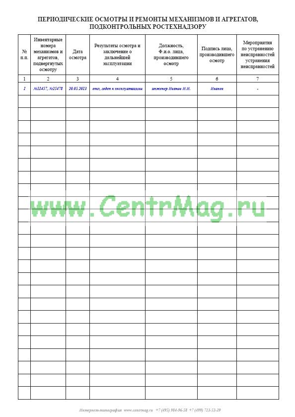 Протокол противоаварийной тренировки образец