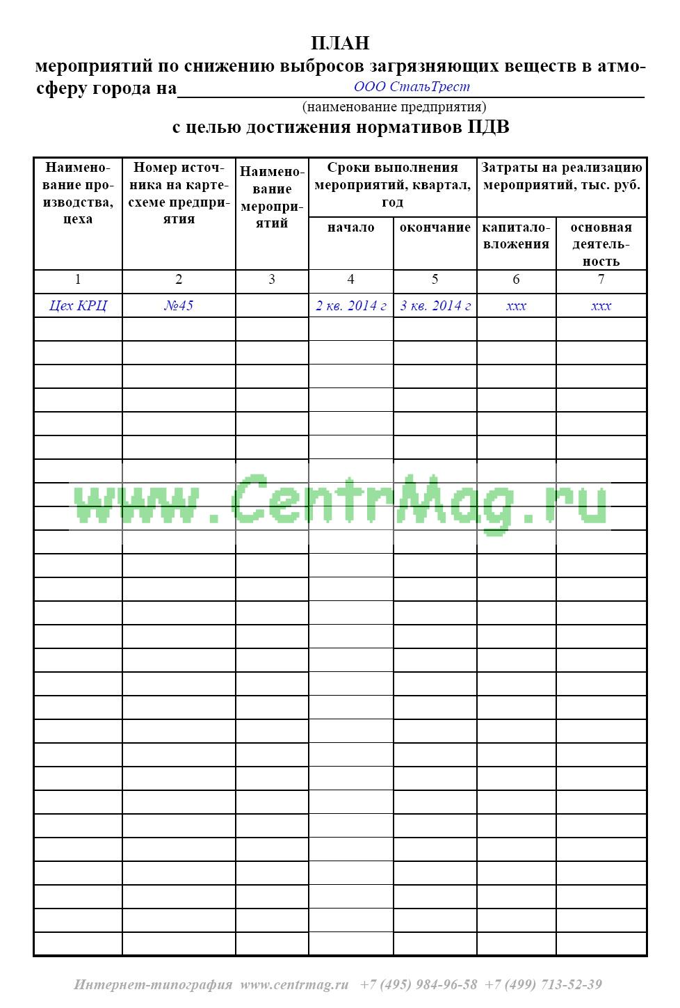 План снижения сбросов росприроднадзор