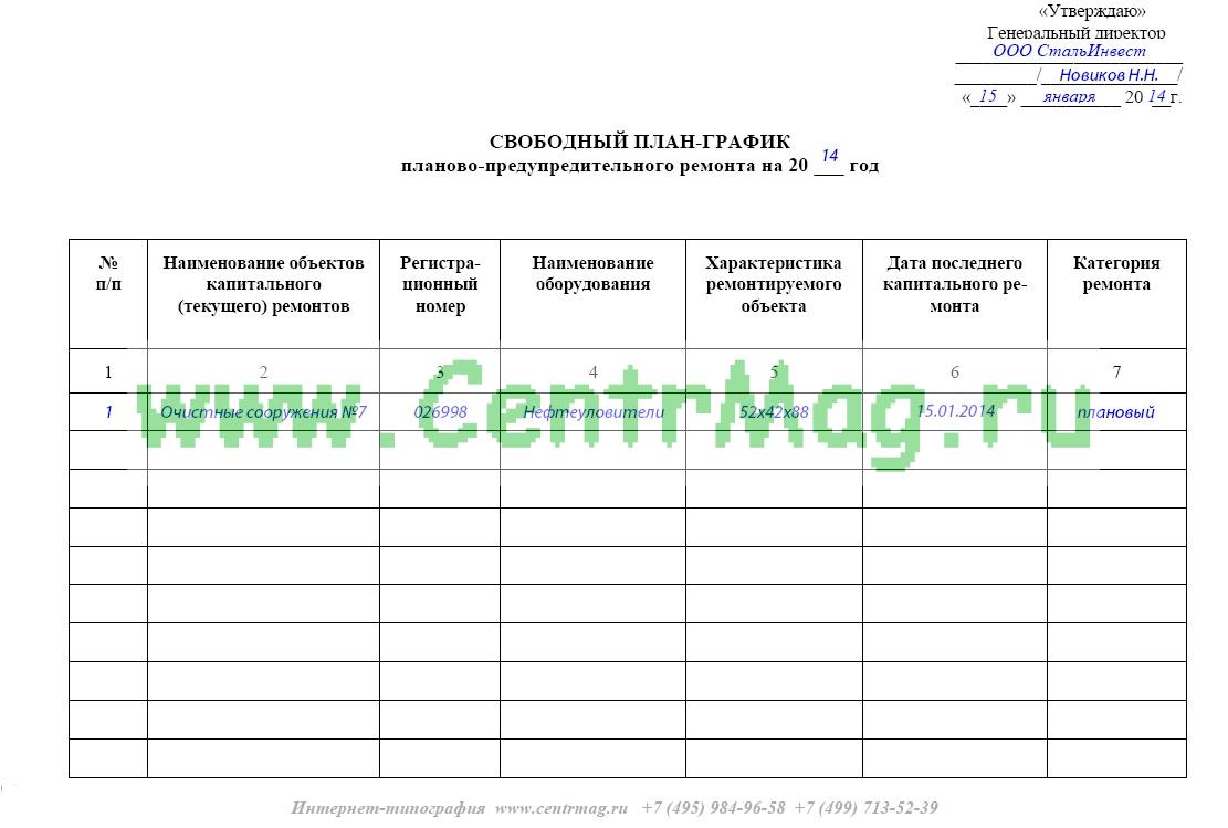 план график планово предупредительных ремонтов здания