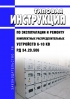 РД 34.20.506-84 Типовая инструкция по эксплуатации и ремонту комплектных распределительных устройств 6-10 кВ