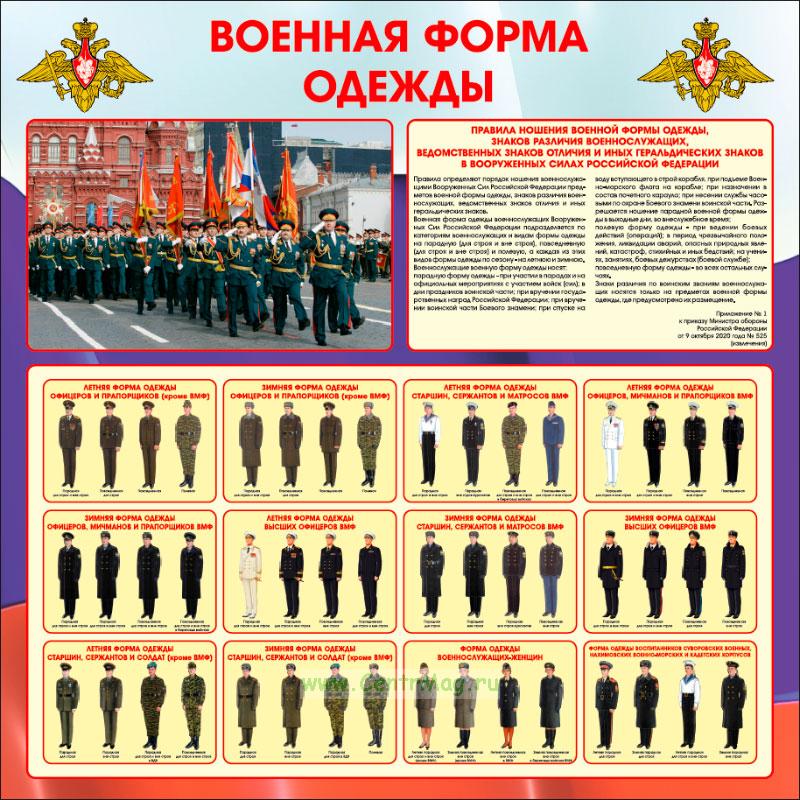 Плакаты вс рф. Военная форма одежды стенд. Плакат "Военная форма одежды".. Стенд форма одежды военнослужащих.