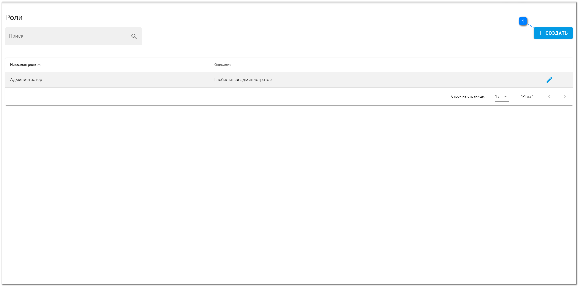 6.1. Окно Роли