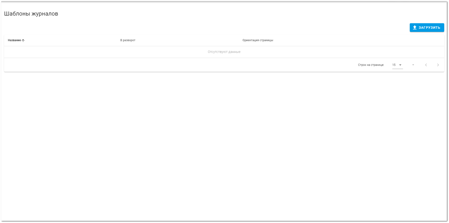 1.4.2. Шаблоны журналов